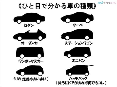 車類|車にはどんな種類がある？用途別の選び方やタイプご。